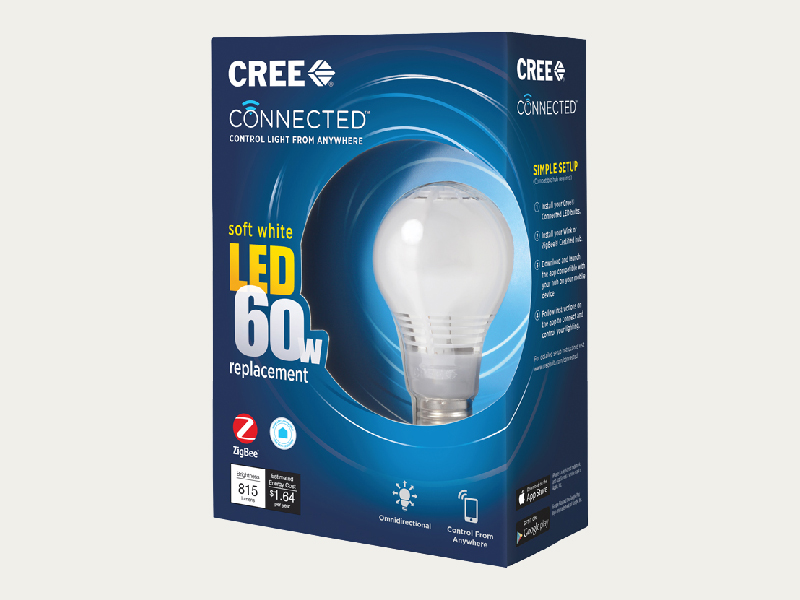 Custom Light Bulb Boxes |LED Bulb Packaging Boxes Wholesale | Custom ...