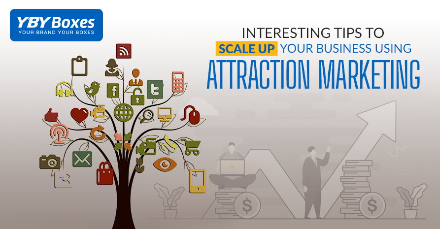 Attraction Marketing Blog Banner