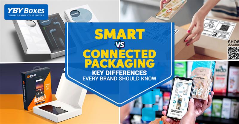 Connected Packaging Blog Banner