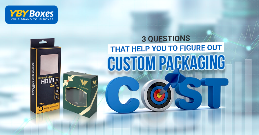 Custom Packaging Cost Blog Banner