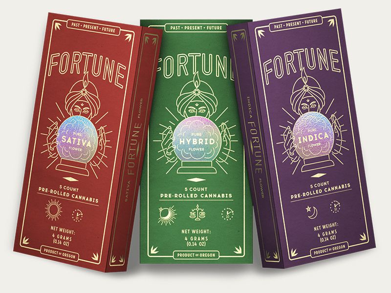 Marijuana Boxes